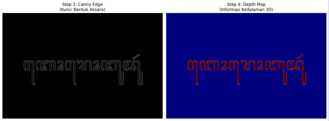 Original side-by-side Canny contours and false-color visualization of the mask-derived guide